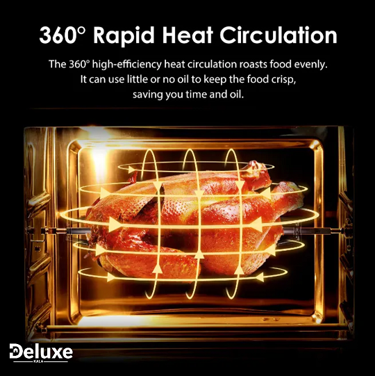 سرخ کن اون یورولوکس مدل 4856A16D دلوکس کالا