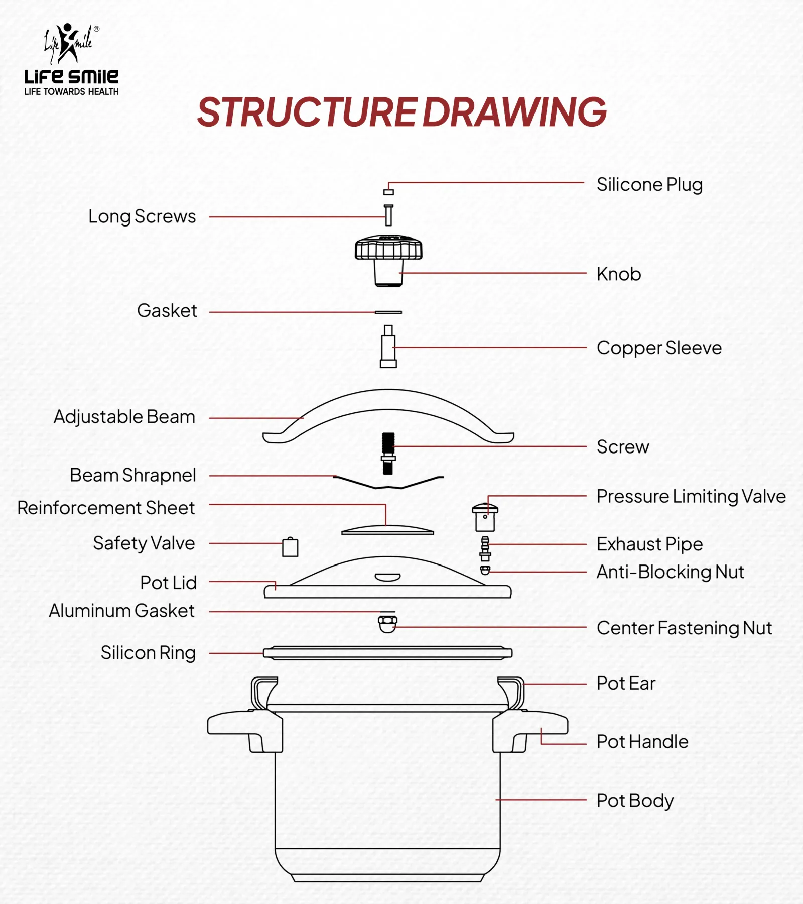 زودپز دو کاره لایف اسمایل مدل ZDS-1-10M